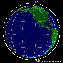 View from orbit pole