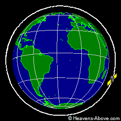 View from orbit pole
