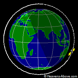 View from orbit pole