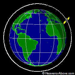 View from above orbital plane