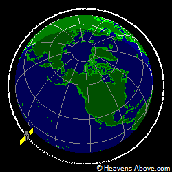 View from orbit pole