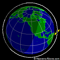 View from orbit pole