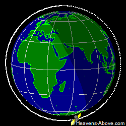 View from orbit pole