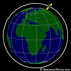 View from above orbital plane