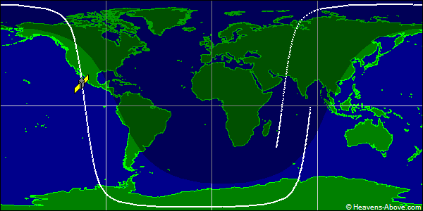 Ground track