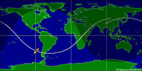 Ground track