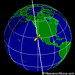 View from above satellite