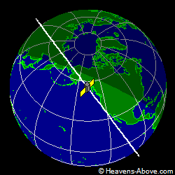 View from above satellite