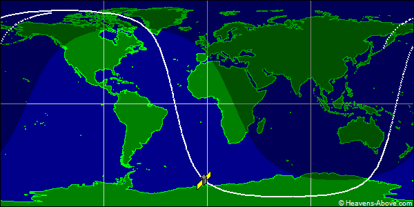 Ground track