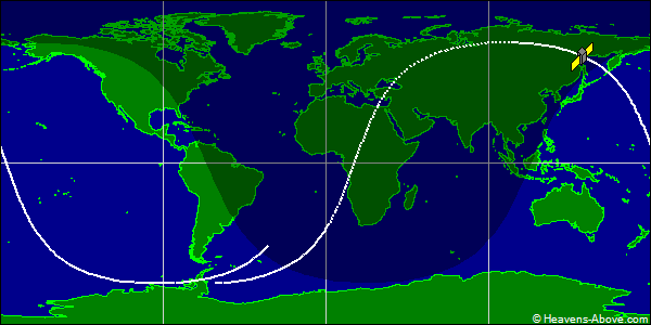 Ground track
