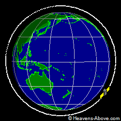 View from above orbital plane