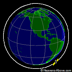 View from orbit pole