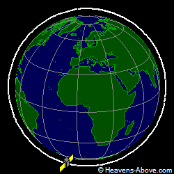 View from above orbital plane