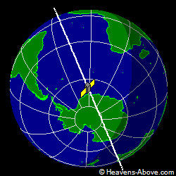View from above satellite