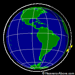 View from above orbital plane