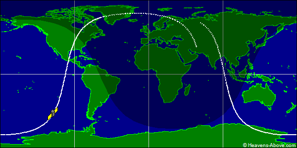 Ground track