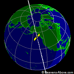 View from above satellite
