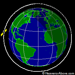 View from above orbital plane