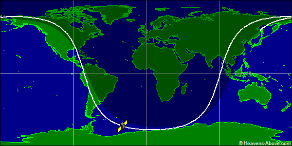 Ground track