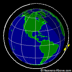 View from above orbital plane