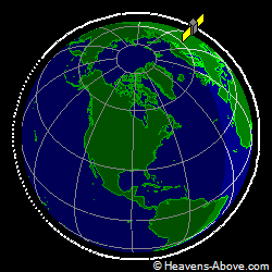 View from orbit pole
