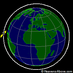 View from above orbital plane