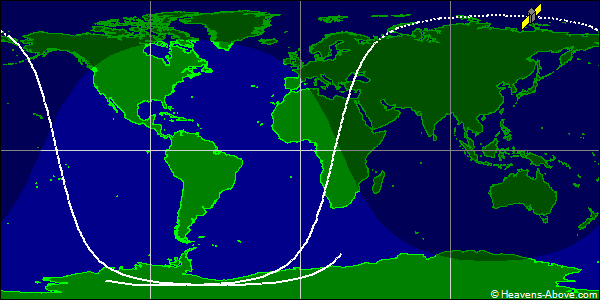 Ground track