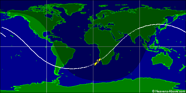 Ground track
