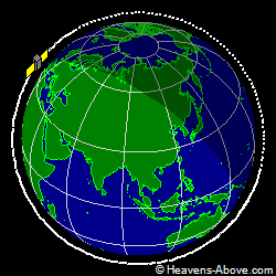 View from orbit pole