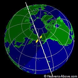 View from above satellite