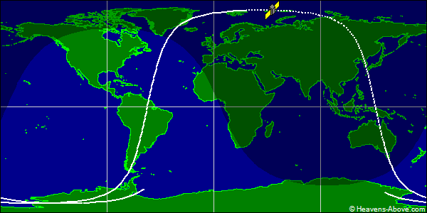 Ground track