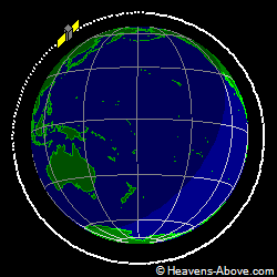View from orbit pole