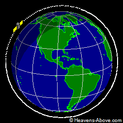 View from orbit pole
