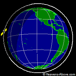 View from above orbital plane