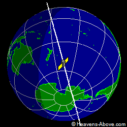 View from above satellite