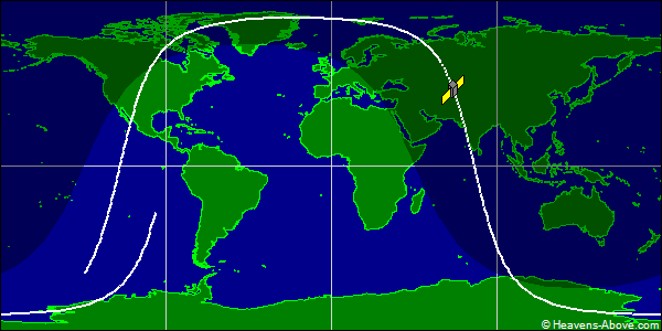 Ground track