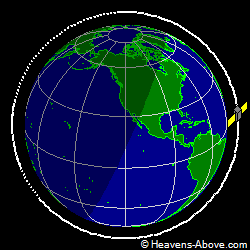 View from orbit pole
