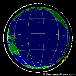 View from orbit pole