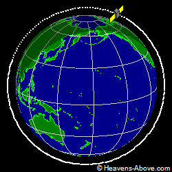 View from above orbital plane
