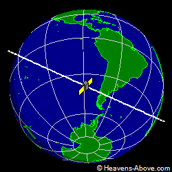 View from above satellite