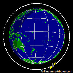 View from above orbital plane
