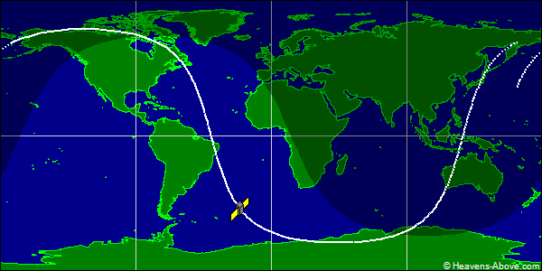 Ground track