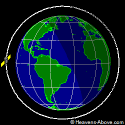 View from above orbital plane
