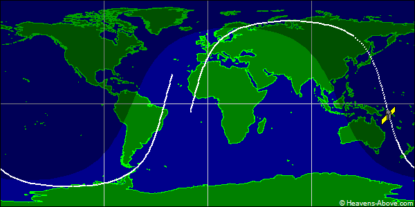 Ground track