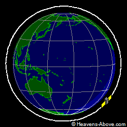 View from orbit pole