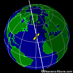 View from above satellite
