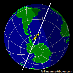 View from above satellite
