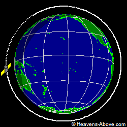 View from above orbital plane