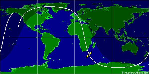 Ground track