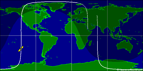 Ground track